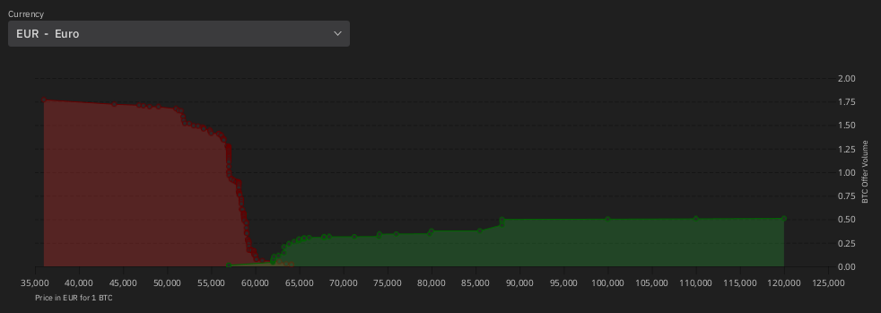 Article header image