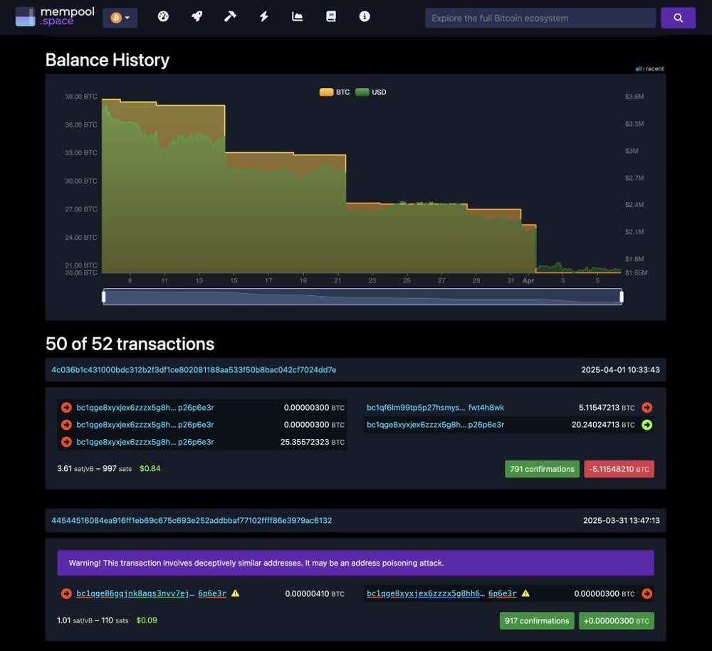 mempool